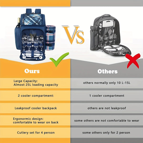 Free Fleece Blanket Included 2-4 Person Picnic Basket Backpack With Insulated, Leak-proof, Cooler Compartment, Wine Rack, Fleece Blanket, And Cutlery Set. Suitable For Both Men And Women. Perfect Thanksgiving, Christmas, And New Year'S Gift.