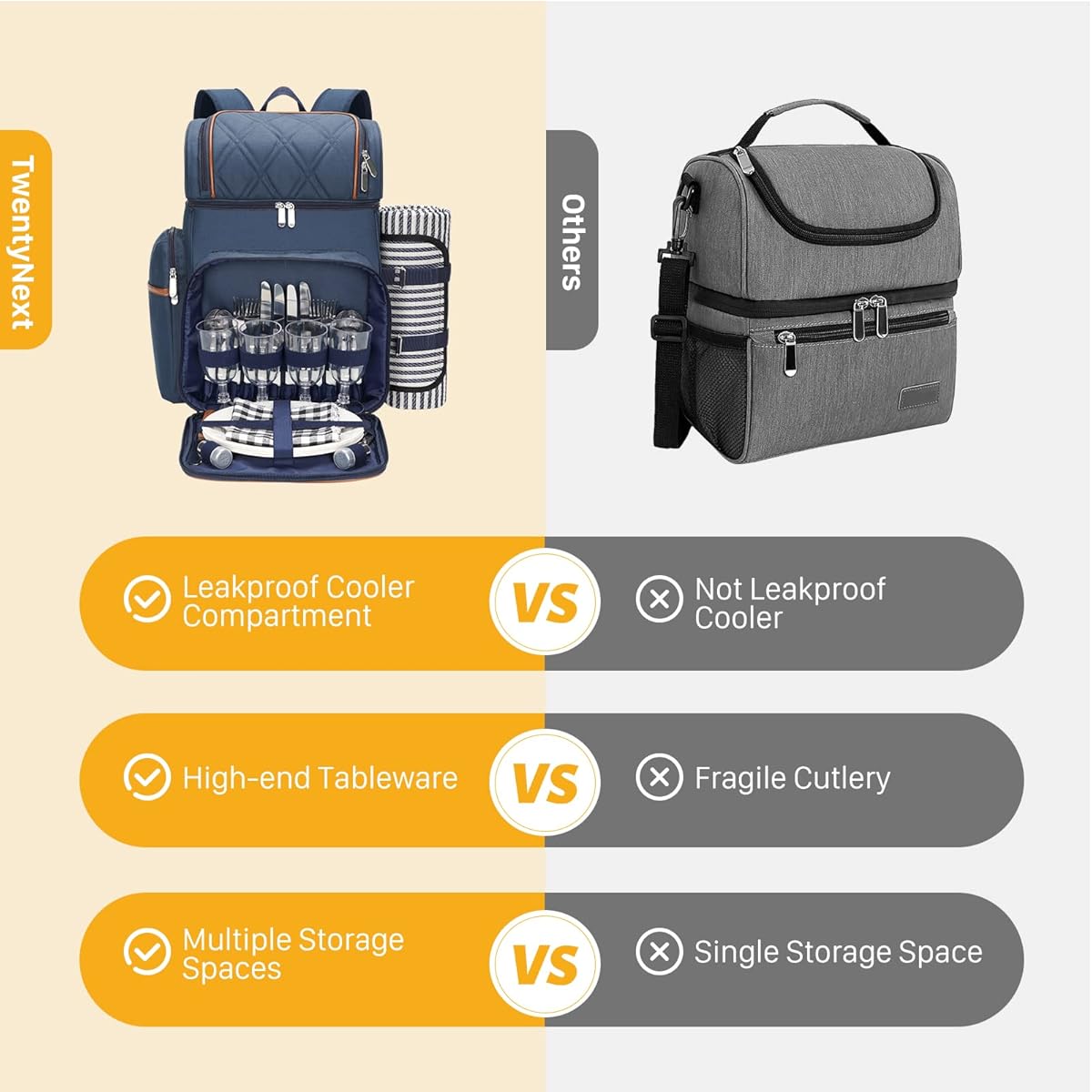 All-in-One 4-Person Picnic Backpack Set with Insulated Cooler, Complete Tableware & Large Blanket - Leakproof Double Deck Cooler Backpack, Plates, Wine Holders, Padded Straps for Camping, Beach, Park - Heavy-Duty Portable Picnic Basket for